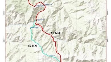 Jumla-Rara Ultra Marathon